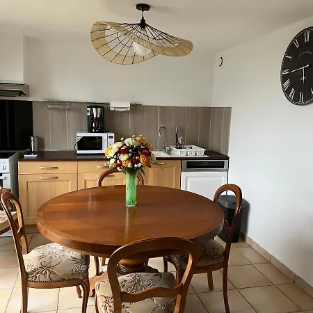 Charme Et Tranquillite Apartment